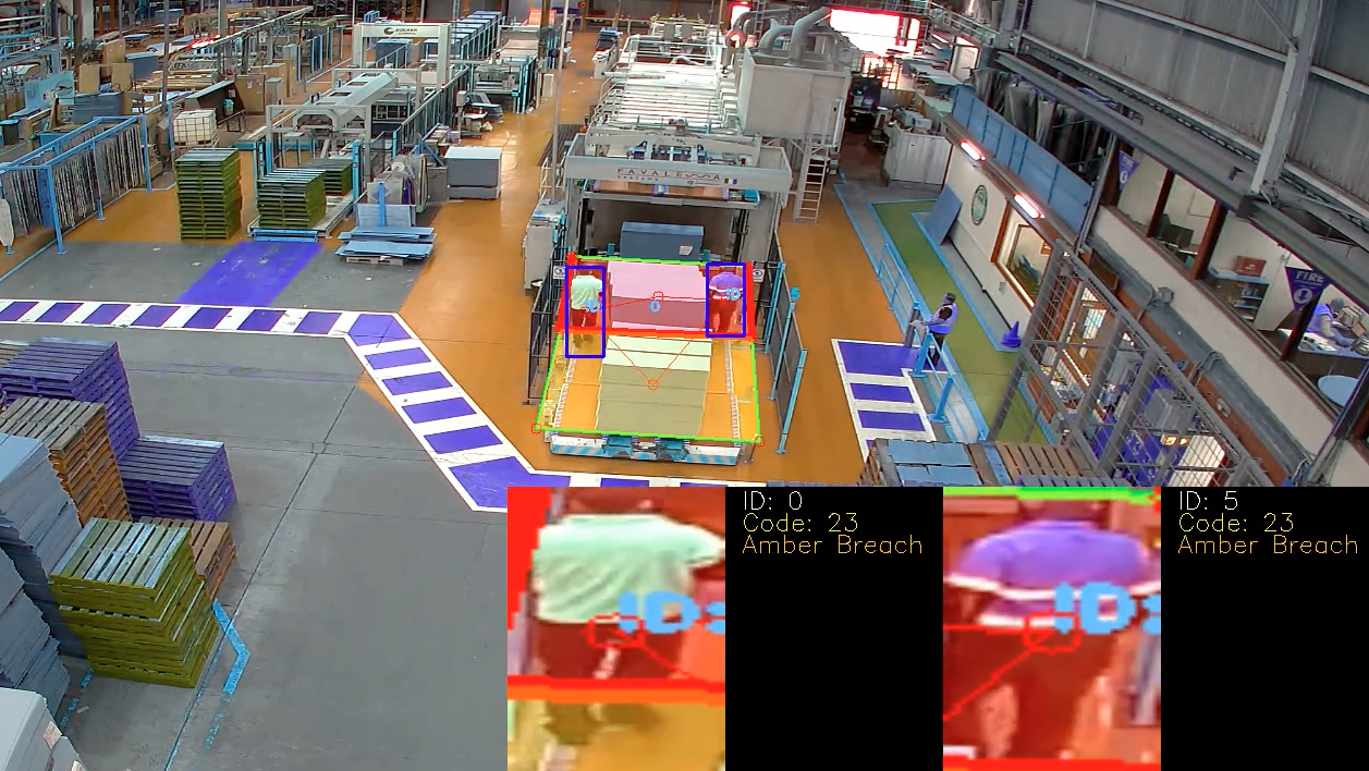 It's Not Just Tech To Us - Bigmate Solutions Overview